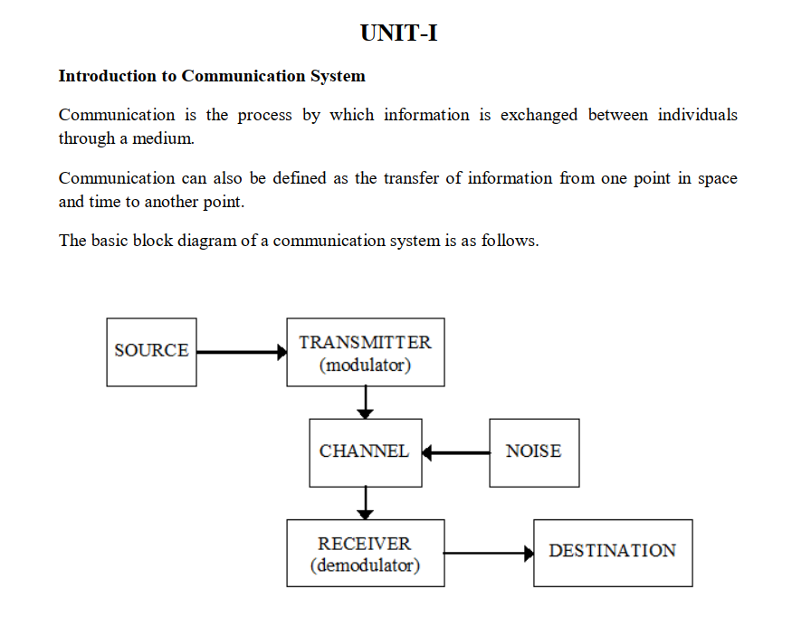 communication notes